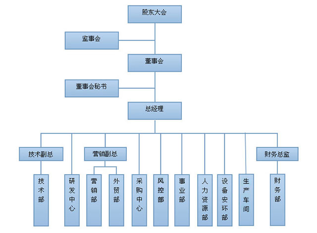 2024原材料网1688