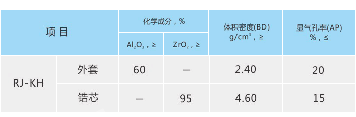 2024原材料网1688