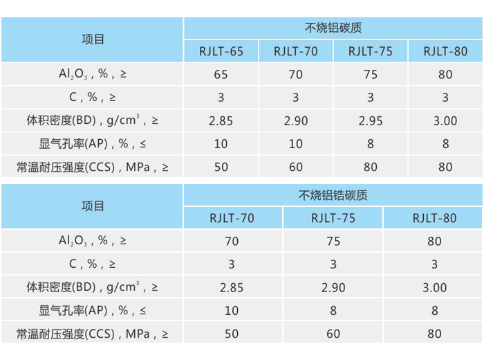 2024原材料网1688