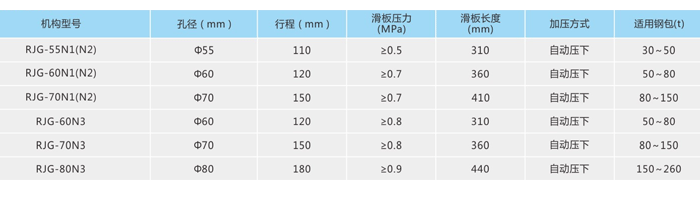 2024原材料网1688