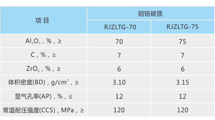 2024原材料网1688