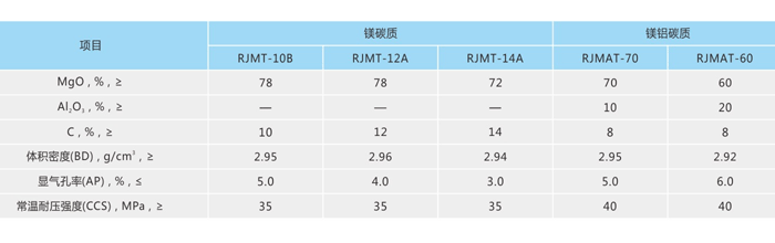 2024原材料网1688