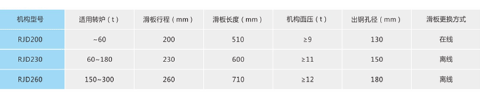 2024原材料网1688