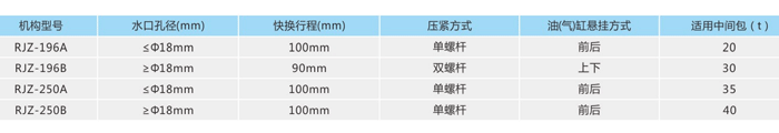 2024原材料网1688