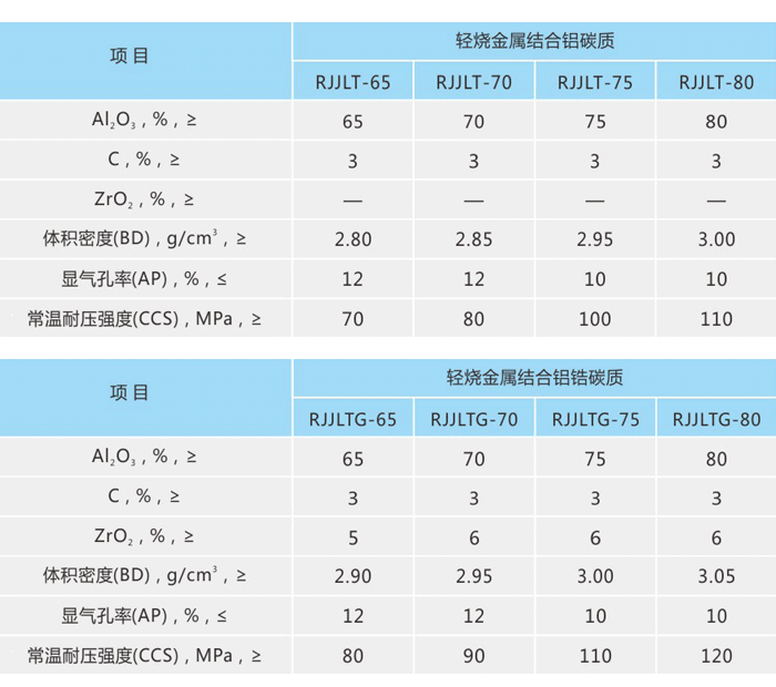 2024原材料网1688