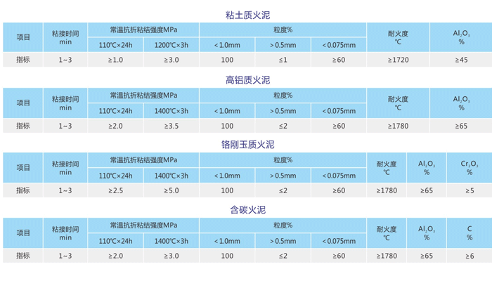 2024原材料网1688