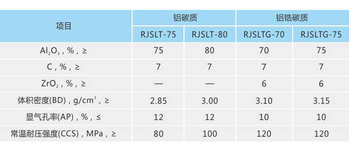 2024原材料网1688