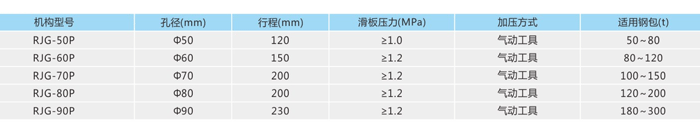 2024原材料网1688