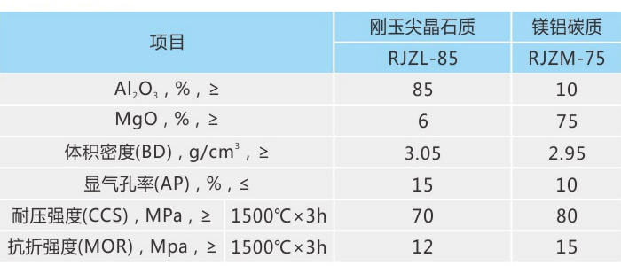 2024原材料网1688