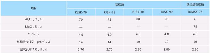 2024原材料网1688