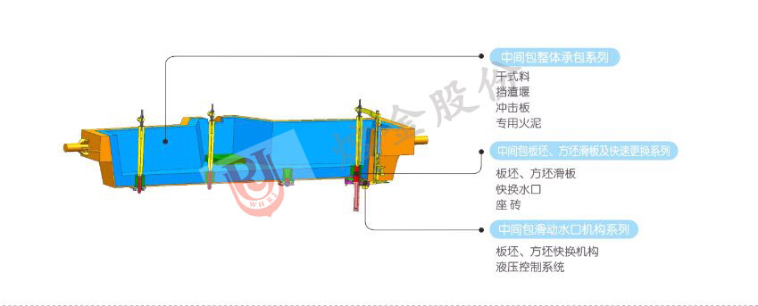 2024原材料网1688