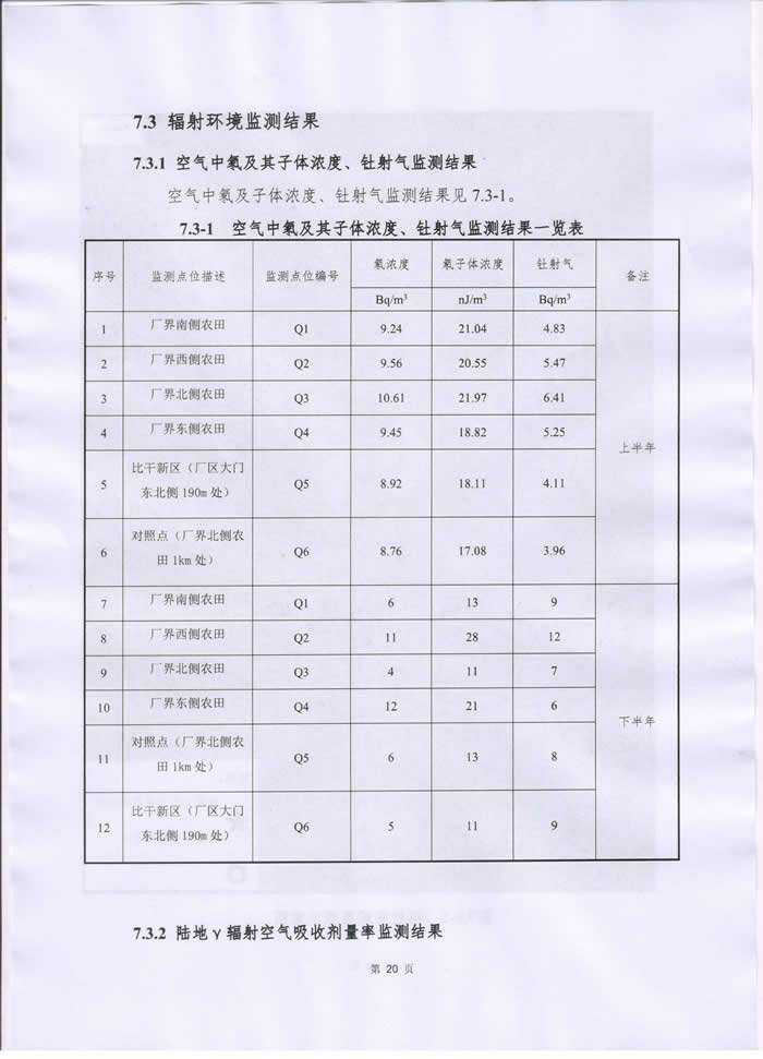 2024原材料网1688