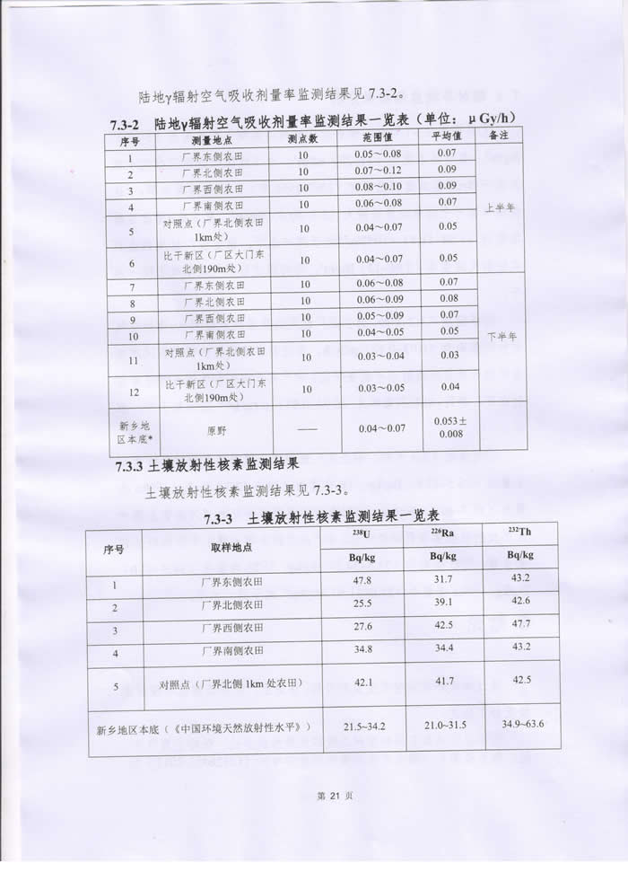 2024原材料网1688