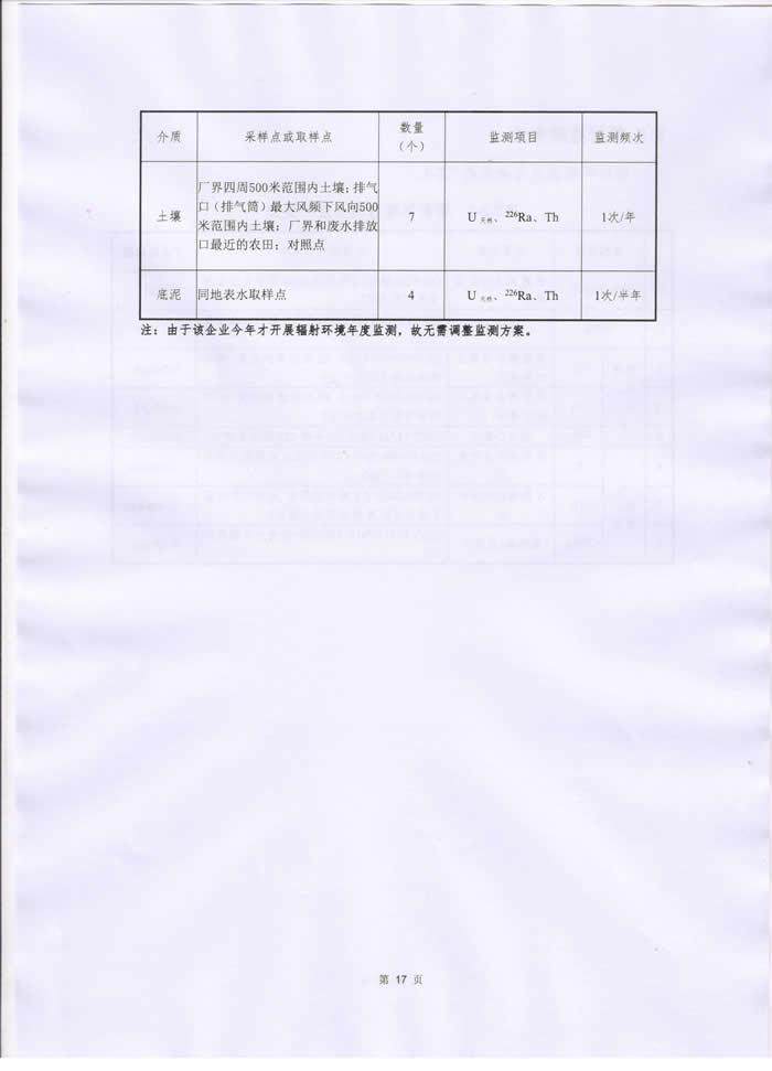 2024原材料网1688